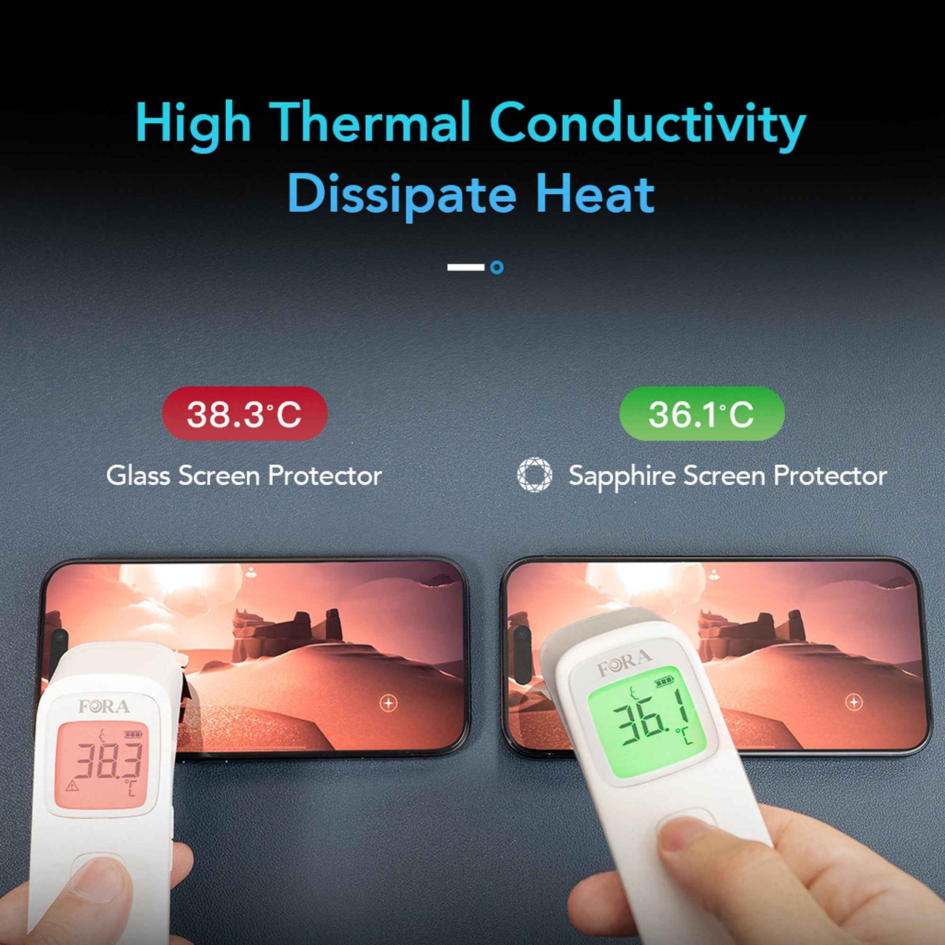 Hoda Sapphire Screen Protector for iPhone 17 Series with Dust-Free Helper