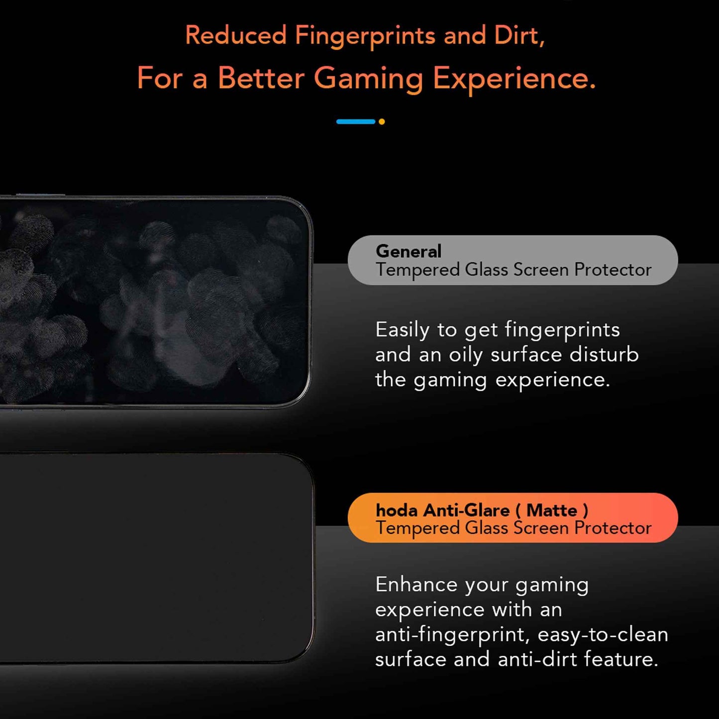 Hoda Matte Anti-Peeper ( Privacy ) with Anti-Reflection Screen Protector for iPhone 17 Pro Max / 17 Pro - Tempered Glass with Dust-Free Helper