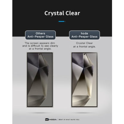 Hoda Anti-Peeper ( Privacy ) with Anti-Reflection for Samsung Galaxy S26 Ultra Full Coverage Tempered Glass Screen Protector