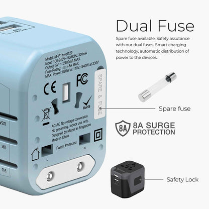 Mazer Infinite Travel Mini - Travel Adapter with Dual USB-A Port Fast Charging PD 12W / 2.4A