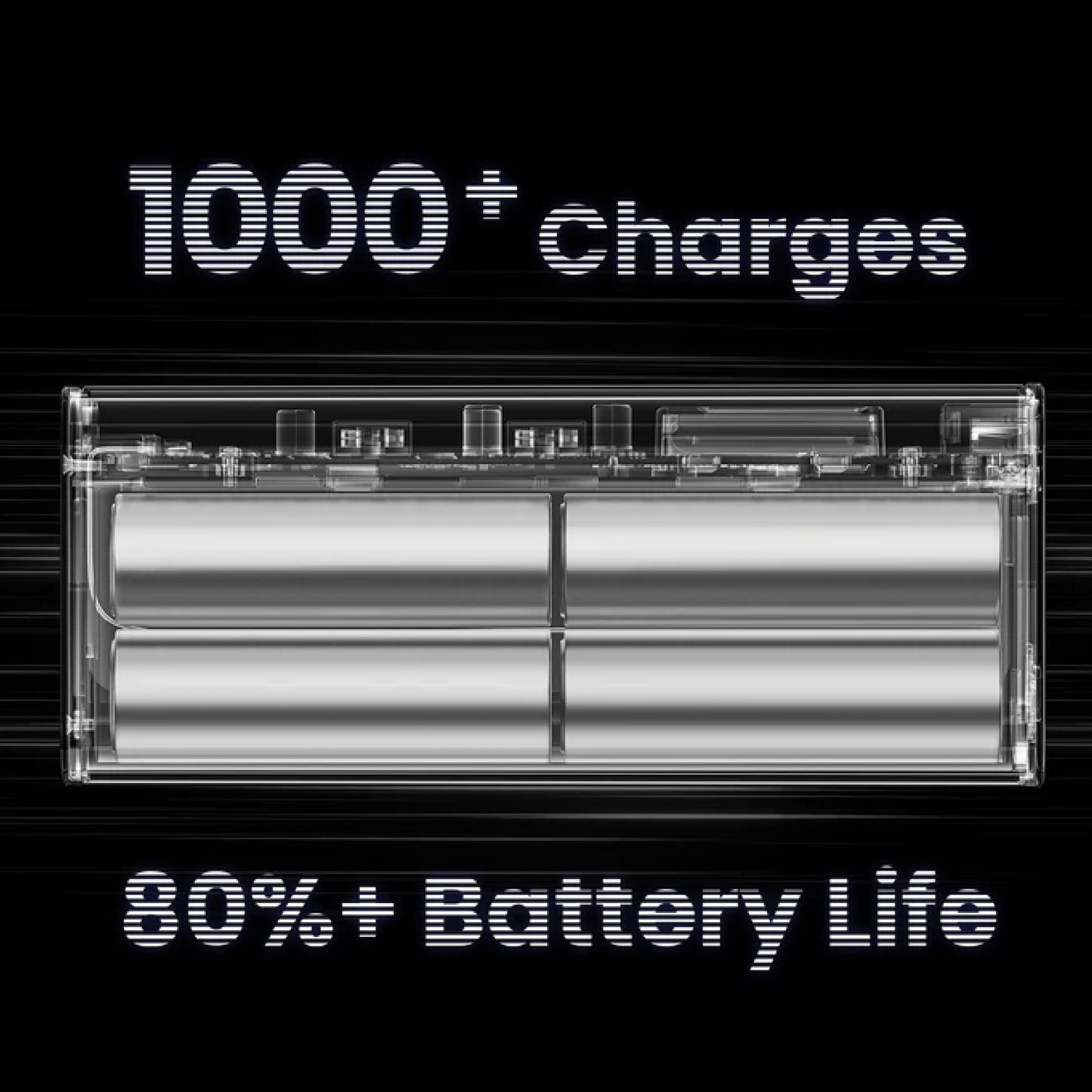 SHARGE 140 Power Bank 20000mAh 140W Airline Safe Fast Charging