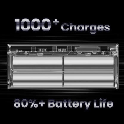 SHARGE 140 Power Bank 20000mAh 140W Airline Safe Fast Charging