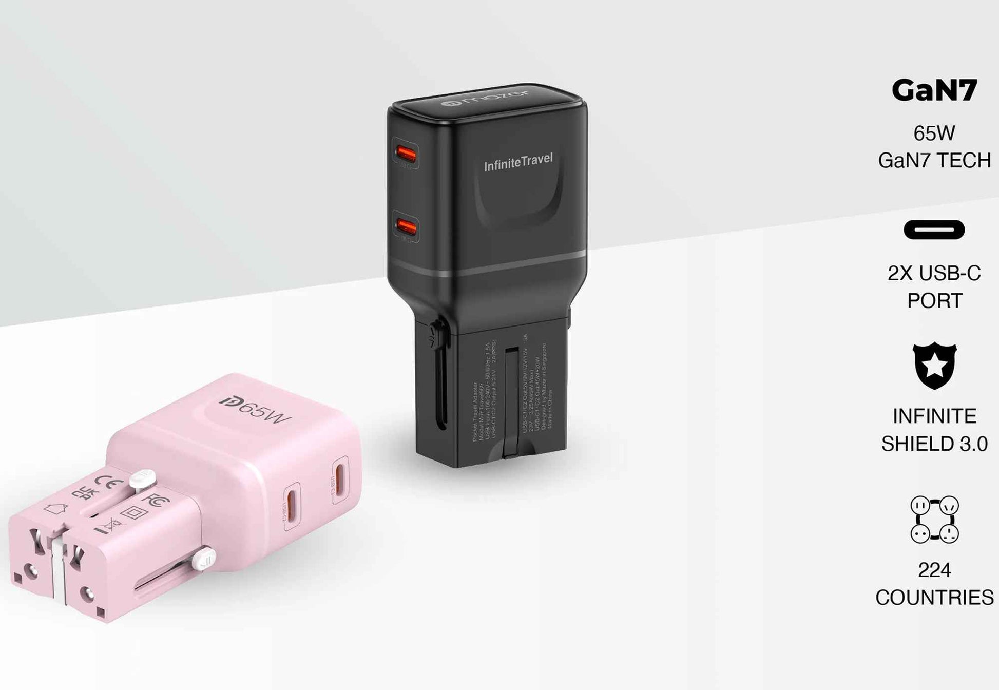 Mazer Infinite Travel Pocket 65W Universal Travel Charger - with 2 x USB-C Ports
