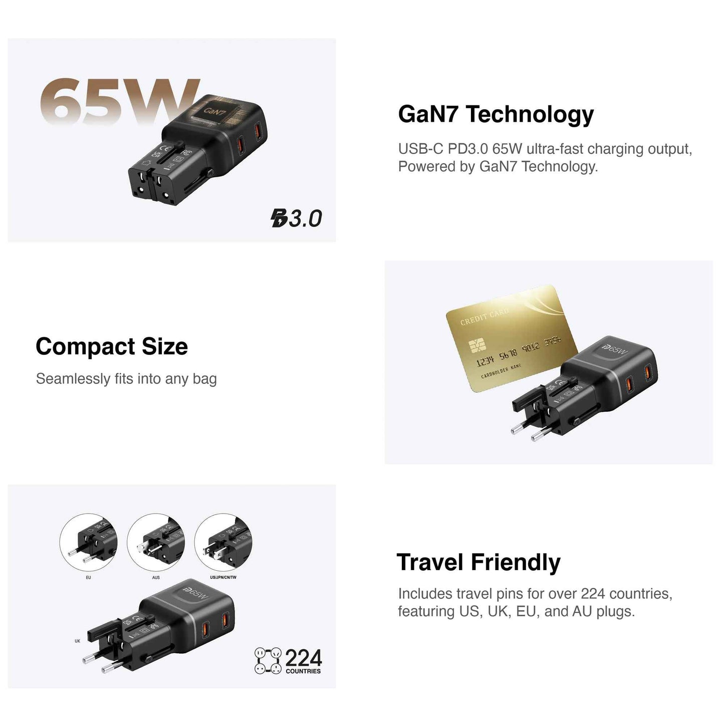 Mazer Infinite Travel Pocket 65W Universal Travel Charger - with 2 x USB-C Ports