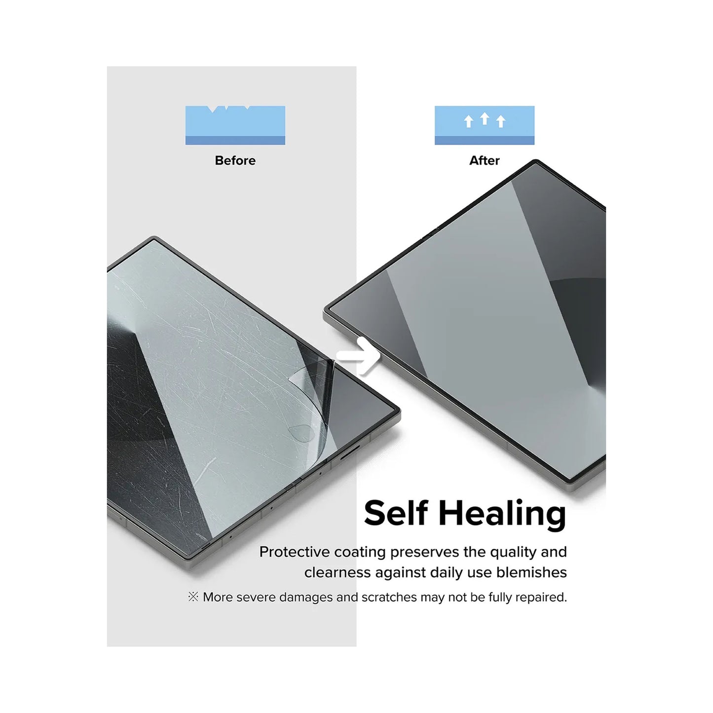 [2 PACK] Ringke Dual Easy Screen Protector for Samsung Galaxy Z Fold 6 - Clear