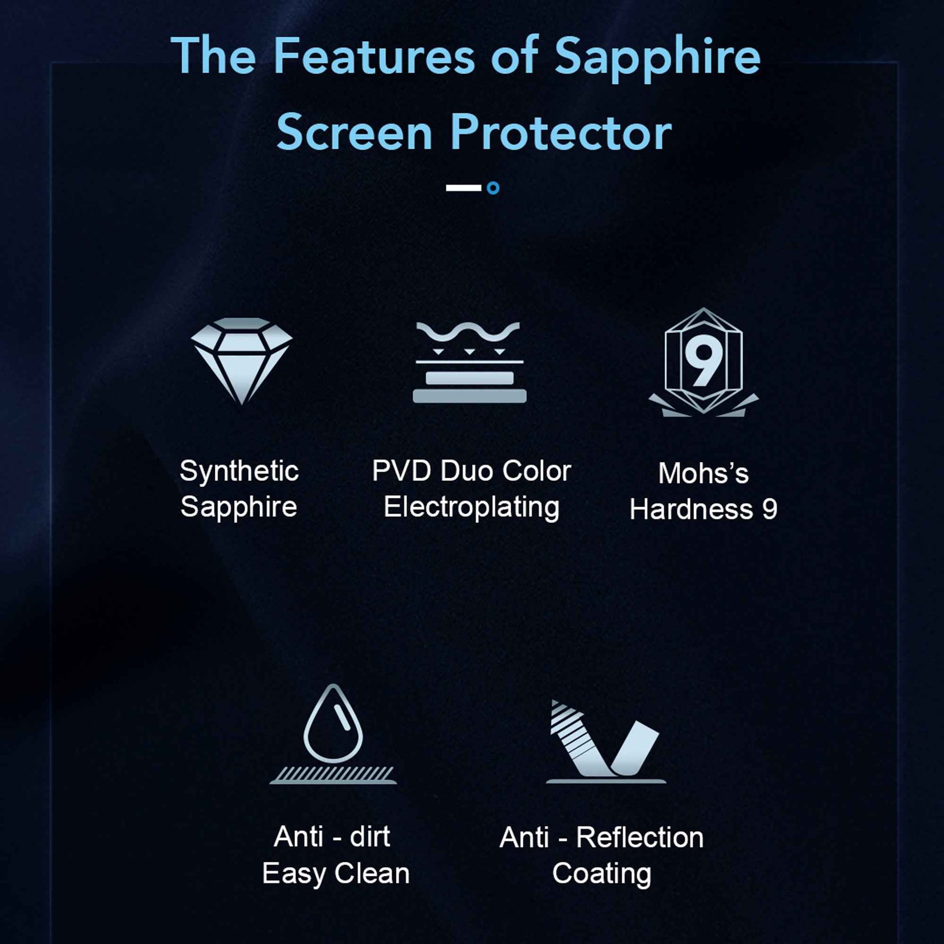 Hoda Sapphire Lens Protector for iPhone 17 Pro Max / 17 Pro with Helper