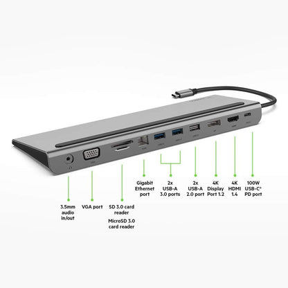 [ONLINE EXCLUSIVE] BELKIN Connect USB-C 11-in-1 Multiport Dock PD100W HDMI 4K VGA 1080P - Forexengineer -Malaysia- 745883819843