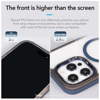 [ iPhone 15 Pro Max ] HODA MultiColor Case with Magnet Military Standard - Forexengineer -Malaysia- 4711441970871-4711441974503