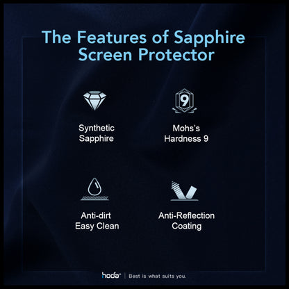 Hoda Sapphire Lens Protector for iPhone 15 Series - with Helper - Forexengineer -Malaysia- 4711441974114-4711441974145-4711441974176-4711441974121-4711441974169-4711441974138-4711441972219-4711441972202-4711441974152-4711441974206
