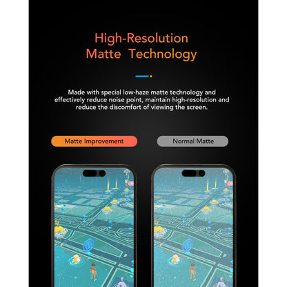Hoda Tempered Glass Screen Protector for iPhone 16 Series ( Dust Free Helper Included ) Anti-Glare - Matte - Forexengineer -Malaysia
