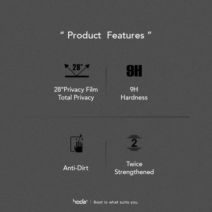 Hoda Anti-Peeper ( Privacy ) Tempered Glass Screen Protector for iPhone 15 Series ( Dust Free Helper Included ) - Forexengineer -Malaysia- 4711441973377-4711441973360-4711441973353-4711441973346