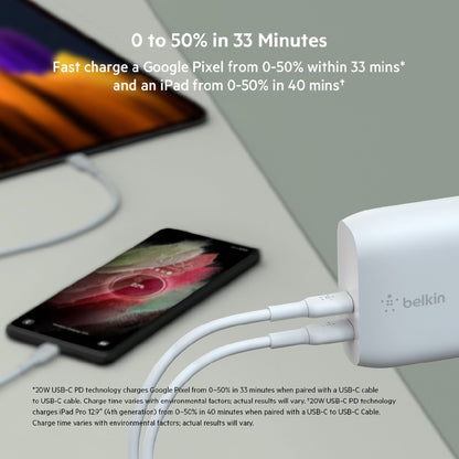[ONLINE EXCLUSIVE] BELKIN BoostCharge Pro Dual USB-C PD 3.0 GaN 65W Wall Charger - Forexengineer -Malaysia- 745883840649