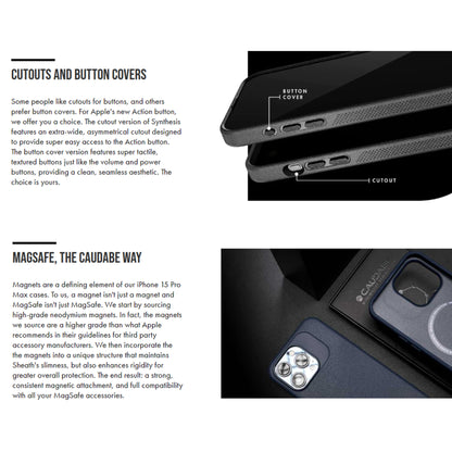 NEW VERSION Caudabe Synthesis for iPhone 15 Series - MagSafe Compatible with Button Cover - Forexengineer -Malaysia- 658580974862-658580974831-658580974879-658580974848-658580974886-658580974855-658580974893-658580974909