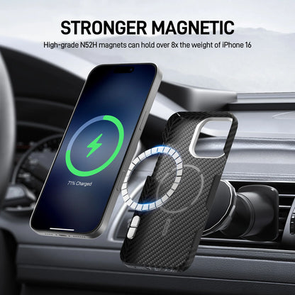 Raptic 600D Aramid Fibre Croxx with Magsafe for iPhone 16 Pro Max - Mondrian Black - Forexengineer -Malaysia