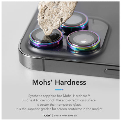 Hoda Sapphire Lens Protector for iPhone 15 Series - with Helper - Forexengineer -Malaysia- 4711441974114-4711441974145-4711441974176-4711441974121-4711441974169-4711441974138-4711441972219-4711441972202-4711441974152-4711441974206