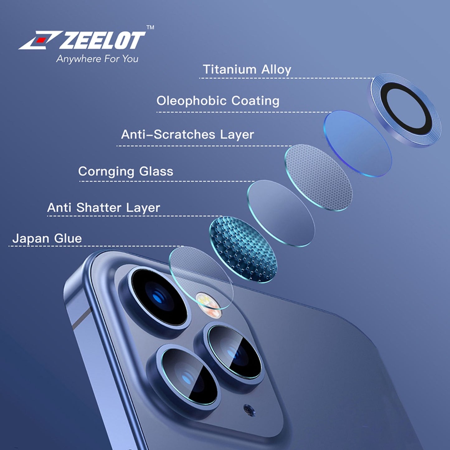 [ONLINE EXCLUSIVE] ZEELOT Titanium Steel with Corning Glass Camera Lens Protector for iPhone 12 Series & iPhone 11