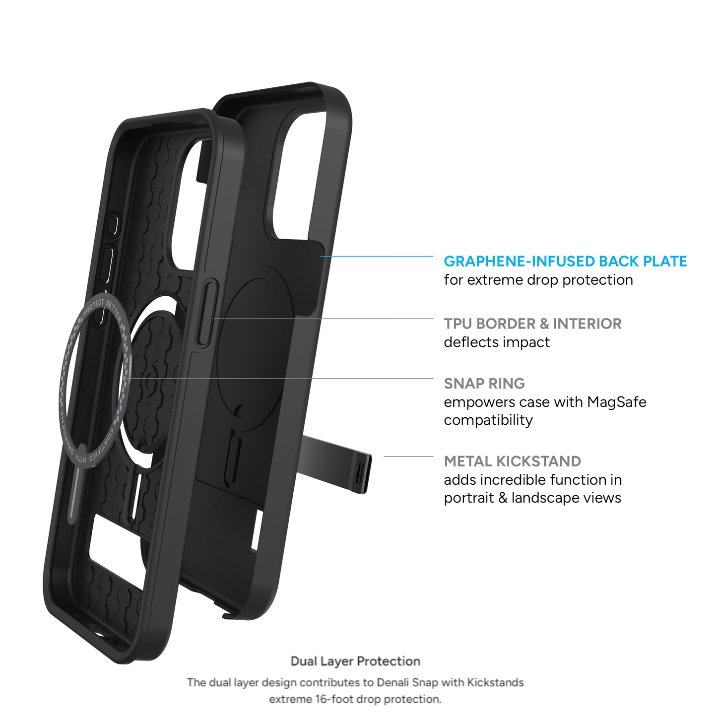 ZAGG Denali Snap with Kickstand for iPhone 15 Series - MagSafe Compatible