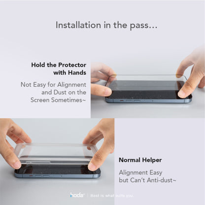 Hoda Anti-Reflection ( Matte ) with Dust-Free Helper for iPhone 15 Series - Forexengineer -Malaysia- 4711441973452-4711441973445