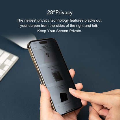 Hoda Anti-Peeper ( Privacy ) Tempered Glass Screen Protector for iPhone 15 Series ( Dust Free Helper Included ) - Forexengineer -Malaysia- 4711441973377-4711441973360-4711441973353-4711441973346