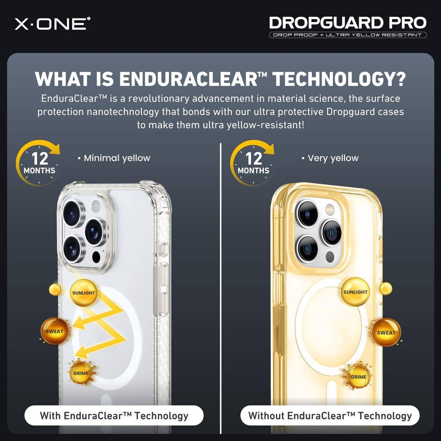 X.One Drop Guard Pro for iPhone 16 Series - Ultra Yellow Resistant and Magsafe Compatible