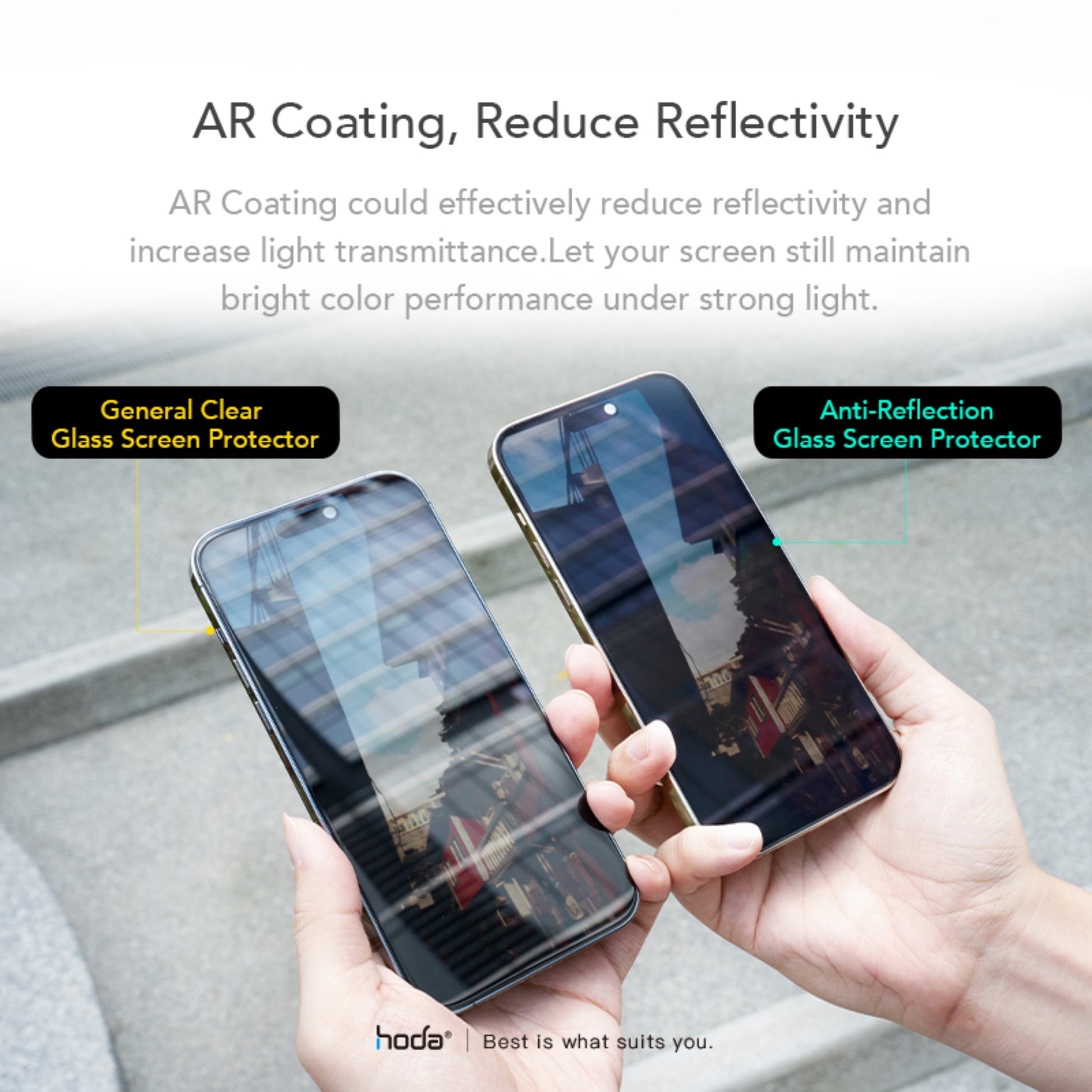 Hoda Anti-Reflection Tempered Glass Screen Protector for iPhone 15