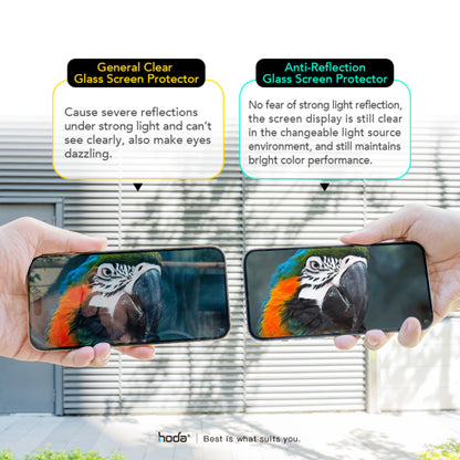 Hoda Anti-Reflection Tempered Glass Screen Protector for iPhone 15 Series ( Dust Free Helper Included ) - Forexengineer -Malaysia- 4711441973537-4711441973520-4711441973513-4711441973506