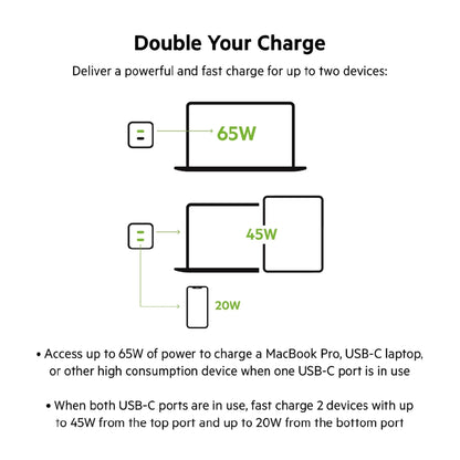 [ONLINE EXCLUSIVE] BELKIN BoostCharge Pro Dual USB-C PD 3.0 GaN 65W Wall Charger - Forexengineer -Malaysia- 745883840649