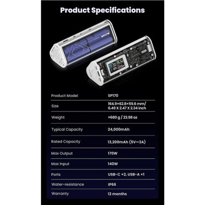 Sharge Shargeek 170 24,000mAh 170W Fast Charging Powerbank IP66 Water Resistant - Forexengineer -Malaysia- 6973154657700-6973154652637