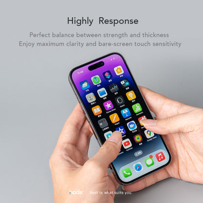 Hoda Anti-Peeper ( Privacy ) Tempered Glass Screen Protector for iPhone 15 Series ( Dust Free Helper Included ) - Forexengineer -Malaysia- 4711441973377-4711441973360-4711441973353-4711441973346