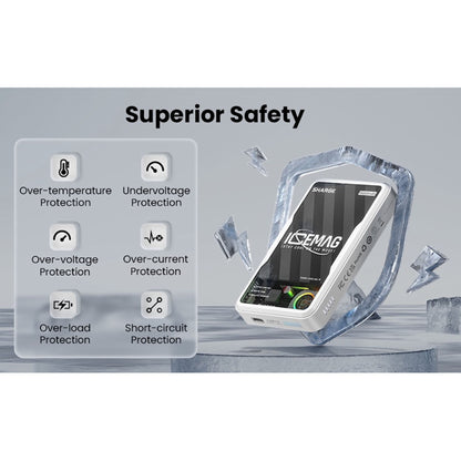 Sharge ICEMAG 10,000mAh 20W Magsafe & Qi Wireless Supported Power Bank with Active Cooling  - White - Forexengineer -Malaysia- 6973154658936