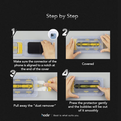 Hoda Anti-Reflection Tempered Glass Screen Protector for iPhone 15 Series ( Dust Free Helper Included ) - Forexengineer -Malaysia- 4711441973537-4711441973520-4711441973513-4711441973506