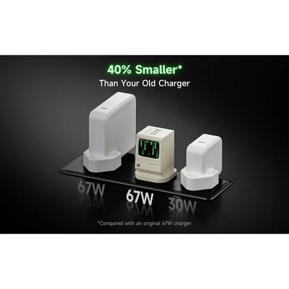 [ONLINE EXCLUSIVE] Sharge Shargeek Retro 67W GaN 3 Port USB-C PD 3.0 Wall Charger with Smart LED Display - Forexengineer -Malaysia- 6973154656277