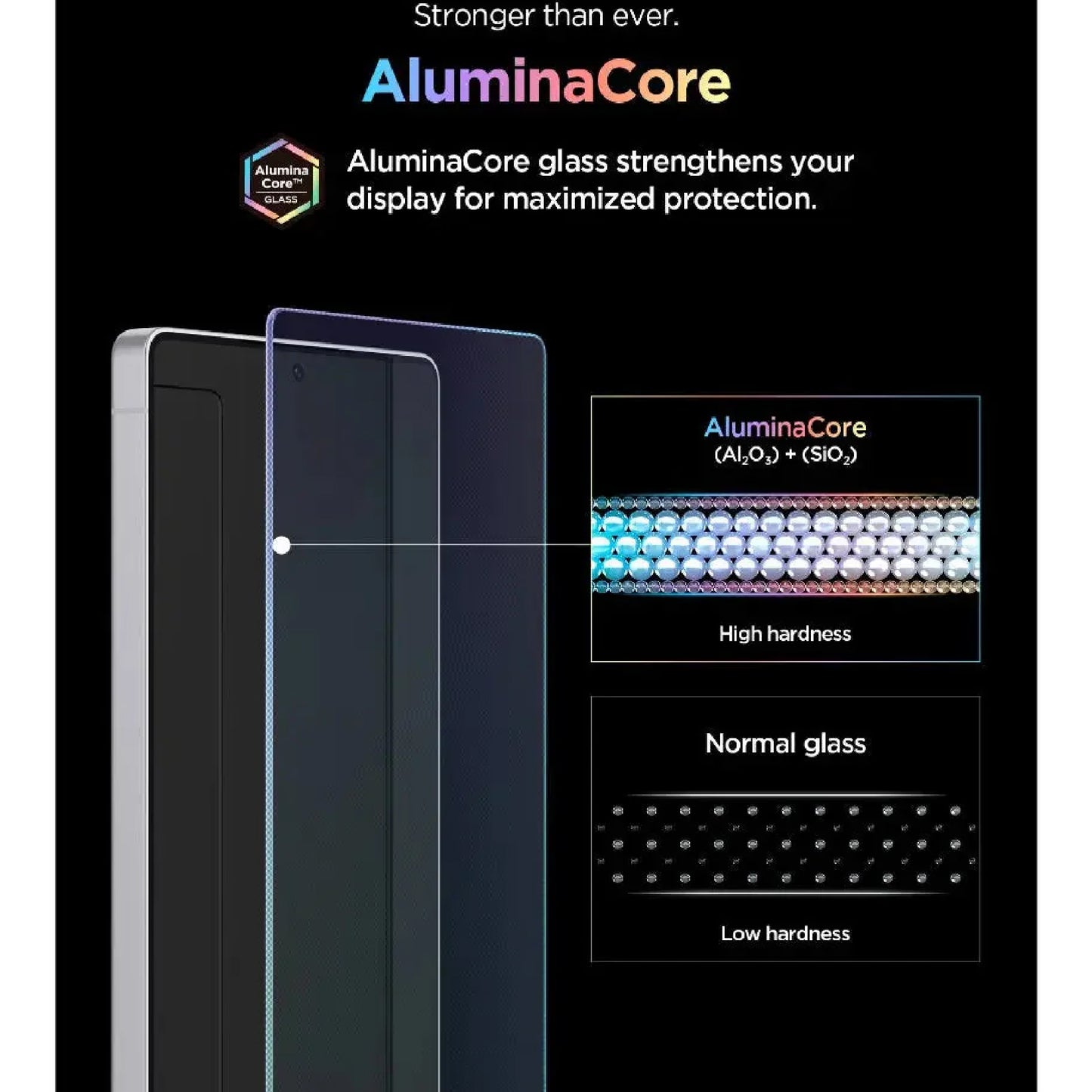 [2 Pack] Spigen Glas.tR EZ Fit Pro HD for Samsung Galaxy S26 Ultra / S26 Plus / S26 - Tempered Glass Screen Protector