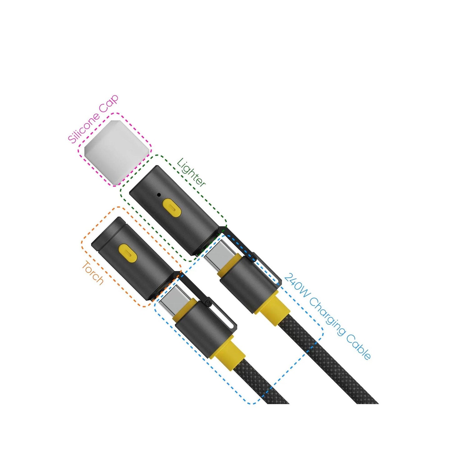 STYLEPIE Elf USB-C Cable 4-in-1 Lighther Flashlight Charging Data Transfer Cable 1.5m - Forexengineer -Malaysia
