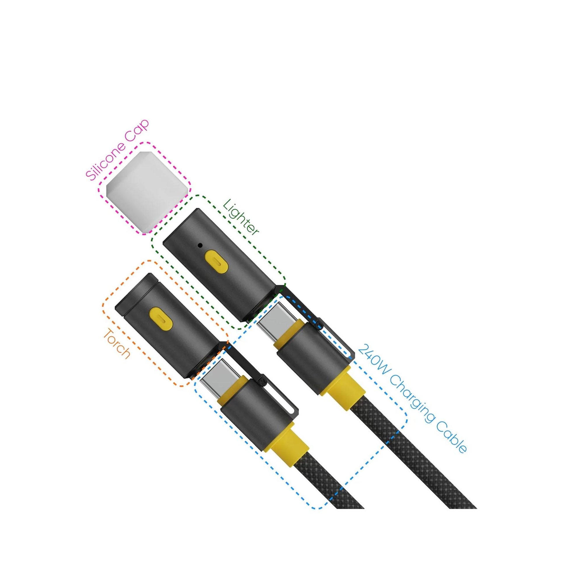 STYLEPIE Elf USB-C Cable 4-in-1 Lighther Flashlight Charging Data Transfer Cable 1.5m - Forexengineer -Malaysia