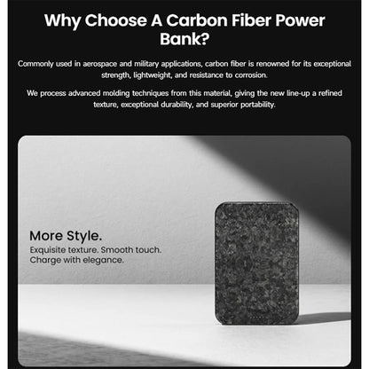 Sharge CarbonMag 10K - Magsafe Compatible and Support Qi2 15W Wireless Charging Carbon Fiber Power Bank PD20W 10,000mAh - Forexengineer -Malaysia