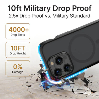Catalyst Influence MagSafe Case for iPhone 15 Series - MagSafe Compatible - Forexengineer -Malaysia- 840625113347-840625113422-840625113361-840625113446-840625113385-840625113460