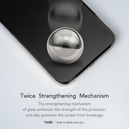 Hoda Gaming Anti-Glare Tempered Glass Screen Protector for iPhone 15 Series ( Dust Free Helper Included ) - Matte - Forexengineer -Malaysia- 4711441972332-4711441972325-4711441972318-4711441972301