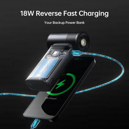 Jisulife Handheld Fan Ultra2 9000mAh Battery with Lighting and Super High Speed Wind.