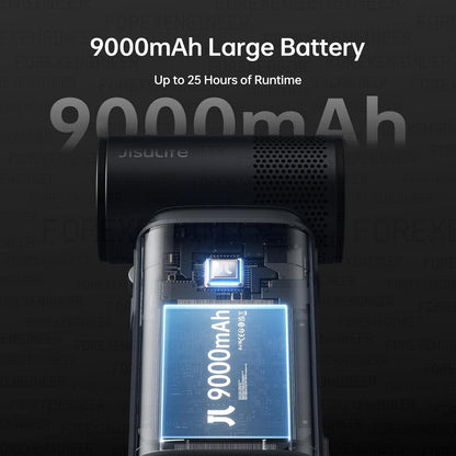 Jisulife Handheld Fan Ultra2 9000mAh Battery with Lighting and Super High Speed Wind.
