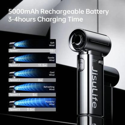 JisuLife CHROME Life9 Handheld Hand Fan Limited Edition 5000 mAh 5 Speeds Control 40000 RPM - Hand Fan