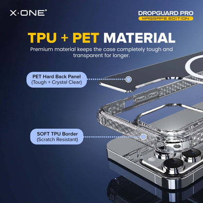 X.One Dropguard Pro for iPhone 15 Series Impact Protection Case - MagSafe Compatible - Forexengineer -Malaysia- 656575639730-656575639720-656575639710-656575639700-656575639770-656575639760-656575639750-656575639740