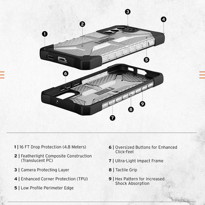 UAG Plasma for Samsung Galaxy S22 Ultra - Ash (Barcode: 810070368838 )