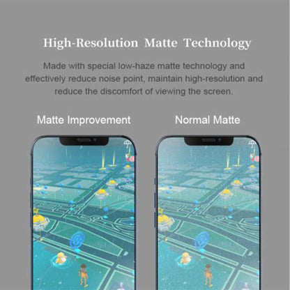 Hoda Tempered Glass for 14 Pro ( Gaming anti-glare 2.5D 0.33mm Full Coverage ) - Matte (Barcode: 4711103545508 )