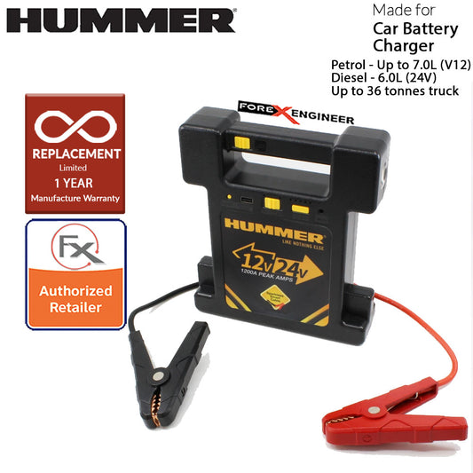 Hummer H24 Multifunctional + Powerbank Jump Starter 23000mah - 12V & 24V - 900A-1200A for engine up to 7L Petrol and Diesel ( Barcode: 4897035892306 )