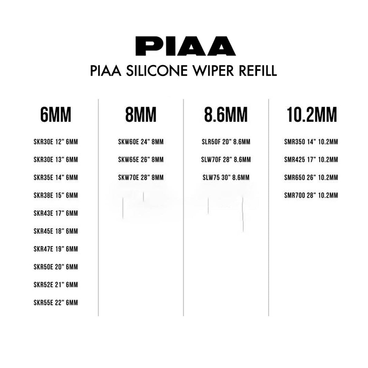 PIAA SILICONE WIPER REFILL for Radix & Aero Vogue Blade ( 12" ) ( 6mm ) (Barcode: 722935940304 )