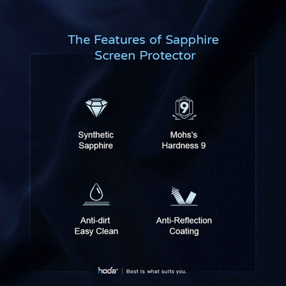 Hoda Sapphire Lens Protector for iPhone 14 Pro - 14 Pro Max - Flamed Titanium (3pcs) (Barcode: 4711103546666 )