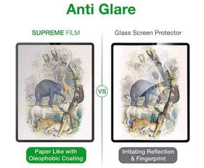 AMAZINGTHING Paperlike Texture Film for iPad 10.2 inch 7th - 8th - 9th Gen ( 2019 - 2021 ) - Paper Texture Screen Protector 0.2mm - Matte (Barcode: 4892878062329 )