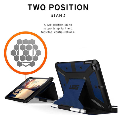 UAG Metropolis SE for iPad Mini 7th Gen ( 2024 ) / iPad Mini 6th Gen ( 2021 ) - Mallard (Barcode: 810070368128 )