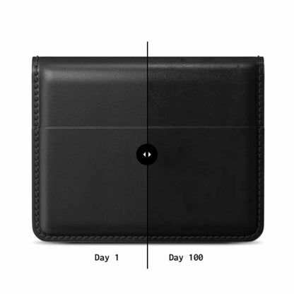 Nomad Card Wallet Plus - Black (Barcode: 856500019536 ) - Forexengineer -Malaysia- 856500019536